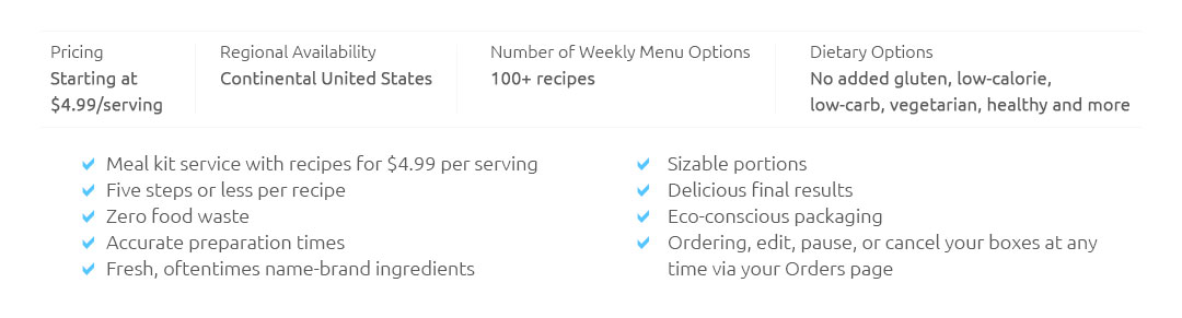 Pre Prepared Meals Dec 2024